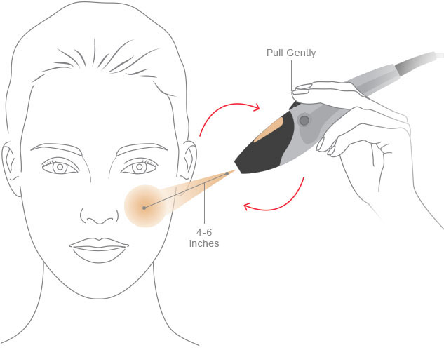 Spray Foundation For Women